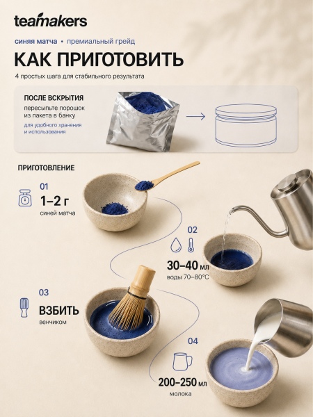 Тайский синий чай Матча