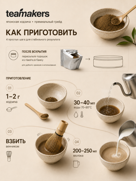 Ходзича (порошок)