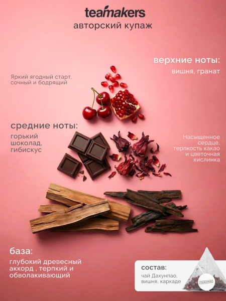 Дахунпао, вишня, каркаде