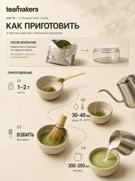 Матча Стандартный грейд