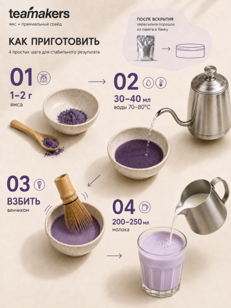 Ямс порошок (Премиум)