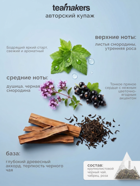 Крупнолистовой черный чай, лист смородины, душица