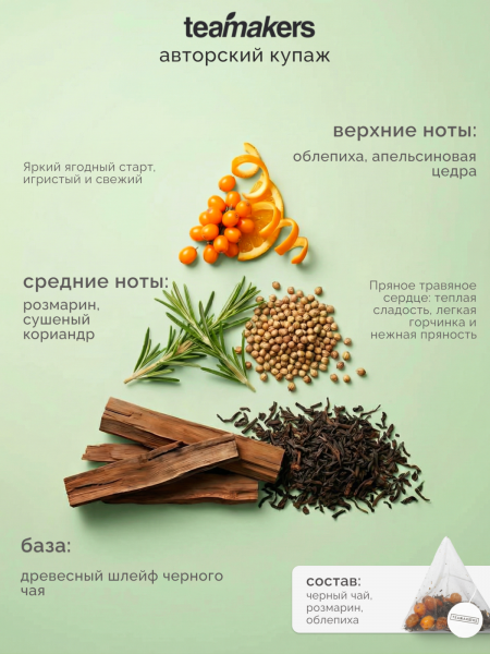 Черный чай, розмарин, облепиха